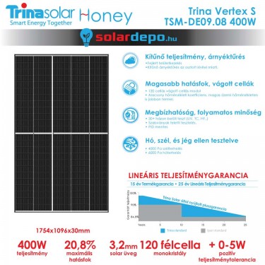 Trina Solar Vertex TSM-DE9.08 400W