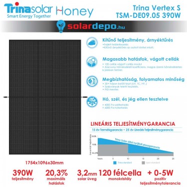 Trina Solar Vertex DE09.05 390W fullfekete