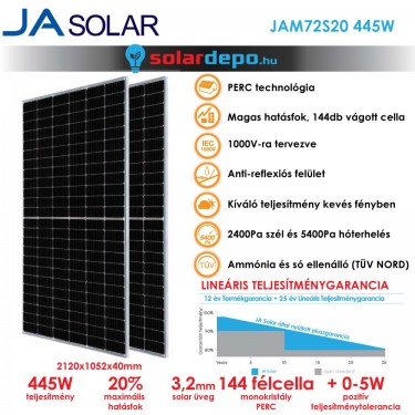 JA Solar 455W