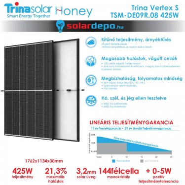 Trina Solar TSM-DE09R.08 425W
